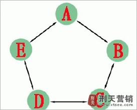 ���齫��ǧ������Ƶ������ƽ̶�ִ�״���ʺ��ơ� Ѥ�����ͻ�(��ͼ)...