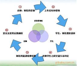 ��û�����齫�����ǺŵĶ�����Ƶ������³�����е���ʳƷ�ѷ� ��Ԯ��Ա�û�ˮ����(ͼ)...